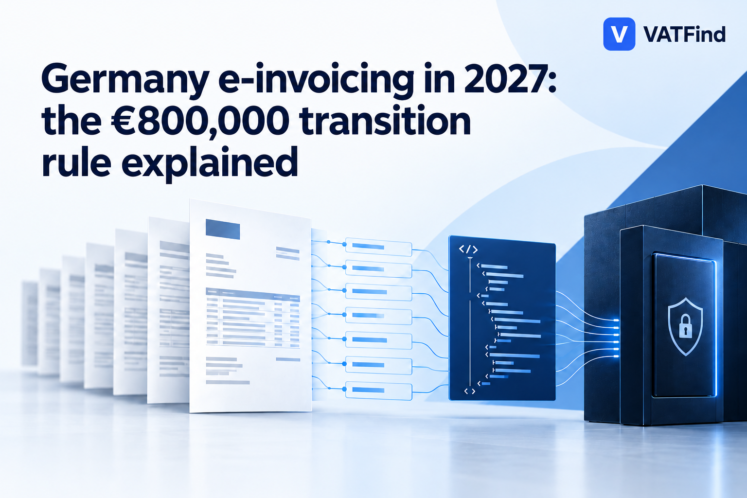 Structured invoice documents becoming machine-readable data in a secure German enterprise finance system